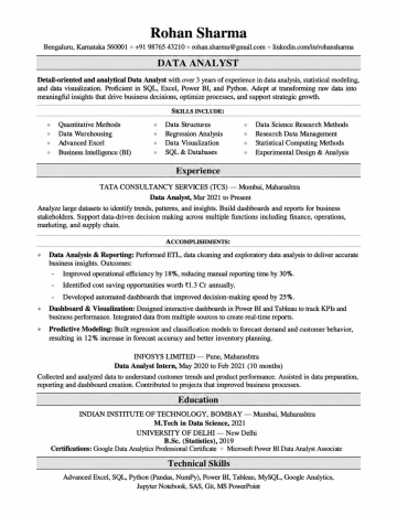 professional data analyst resume template ats