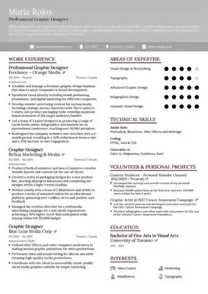 creative ats resume template free