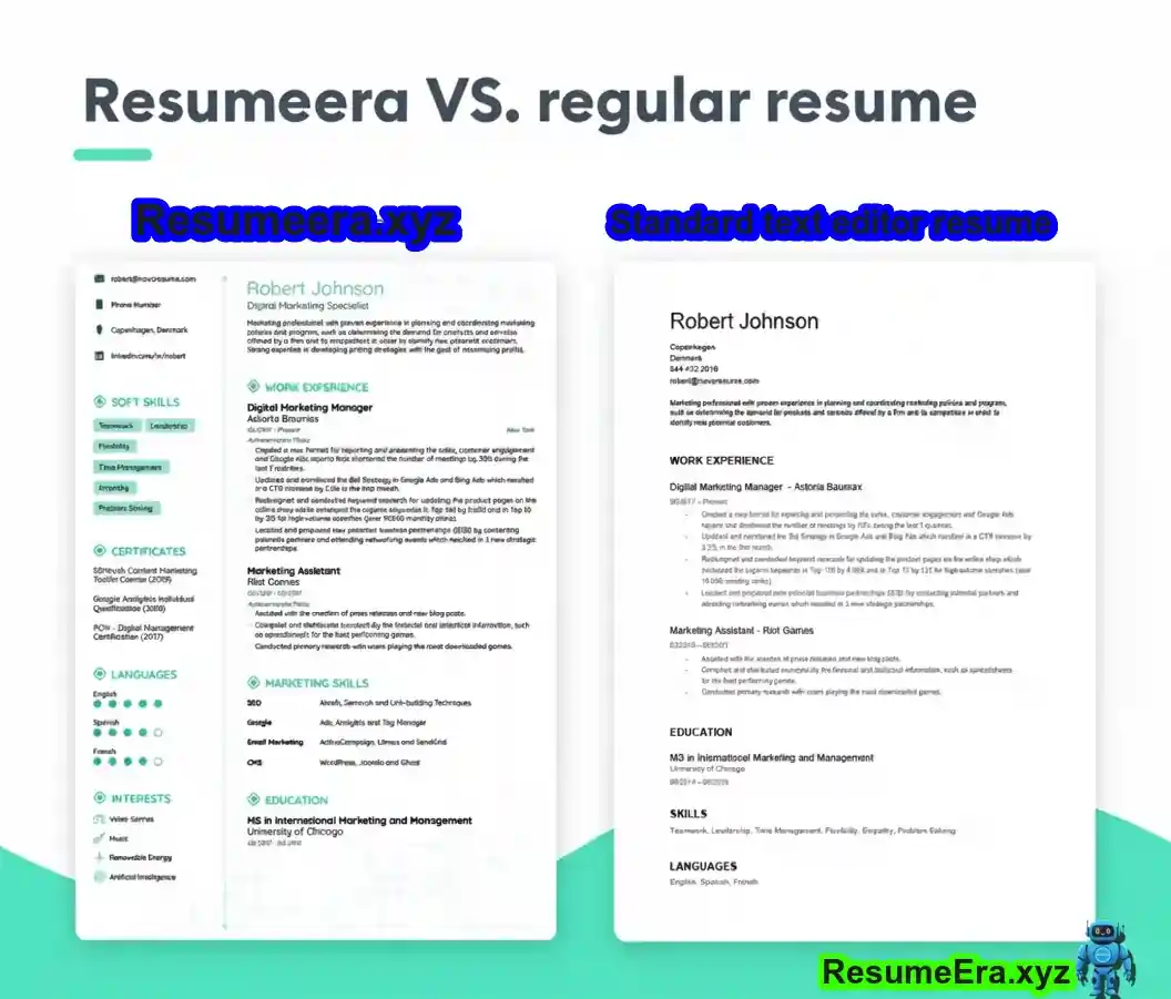 Online Resume Builder to Create ATS-Friendly Resume