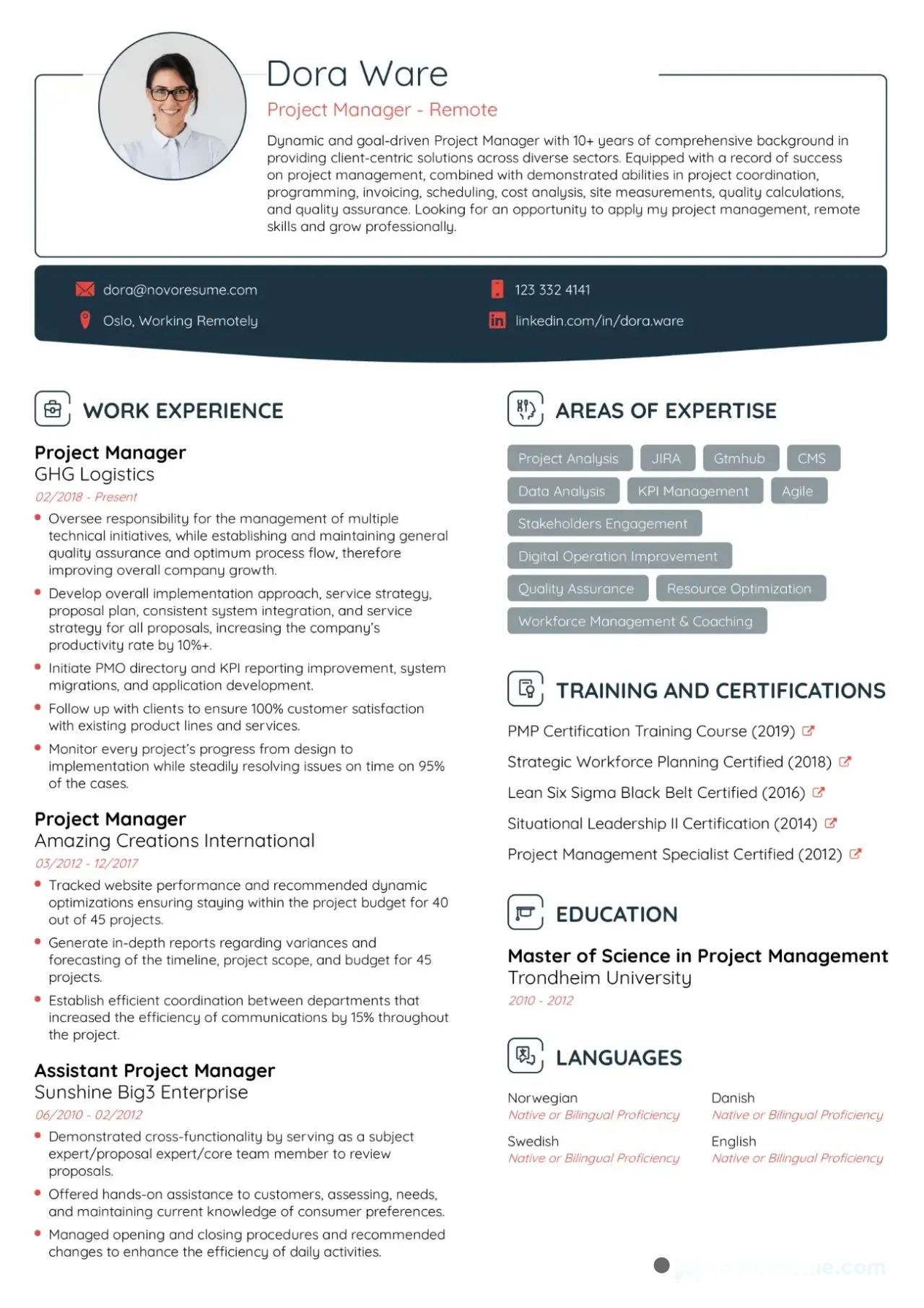 how to write international image