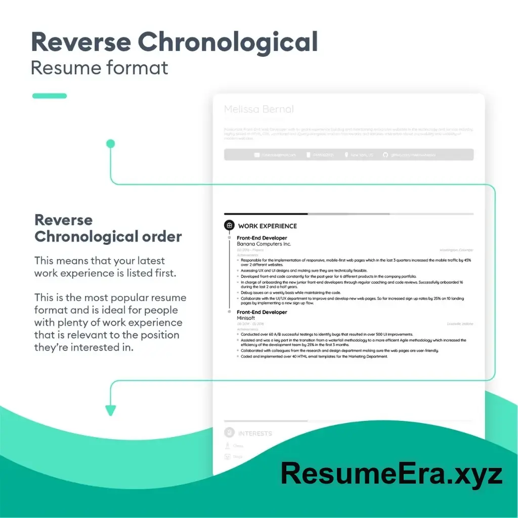 resume format