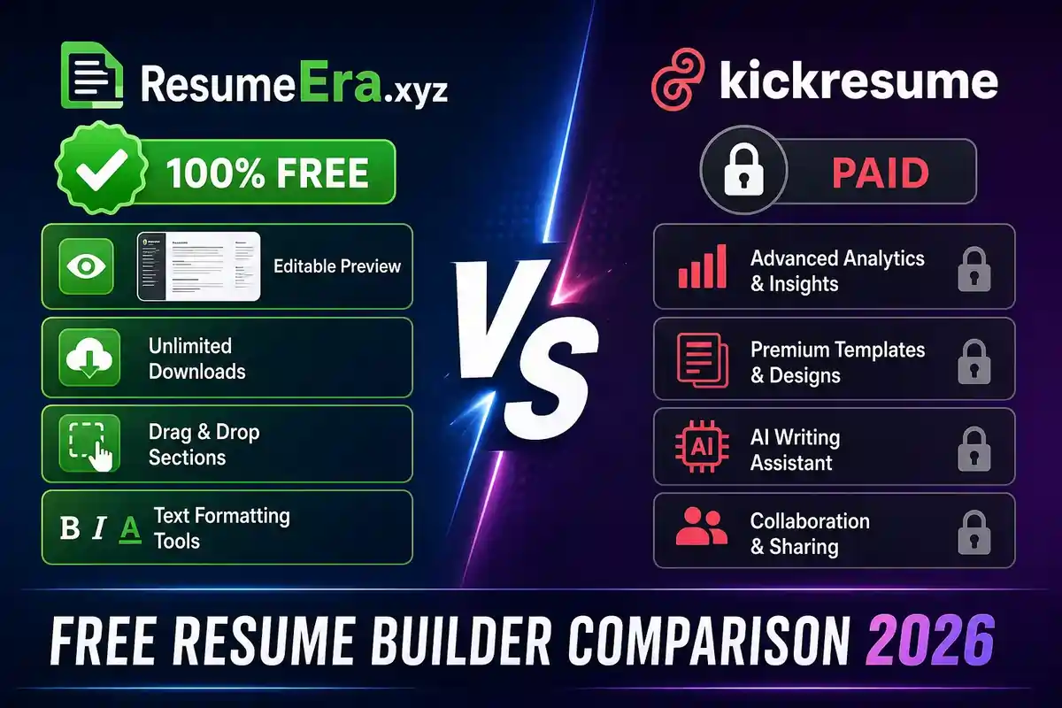 ResumeEra vs Kickresume: Which Free Resume Builder Actually Gives You More? (2026)