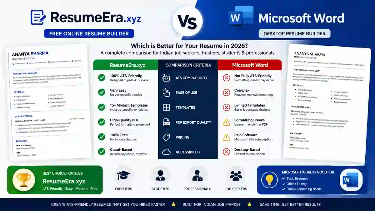 ResumeEra.xyz vs Microsoft Word Resume: 2026 में कौन सा Tool Actually आपको Job दिलाएगा?