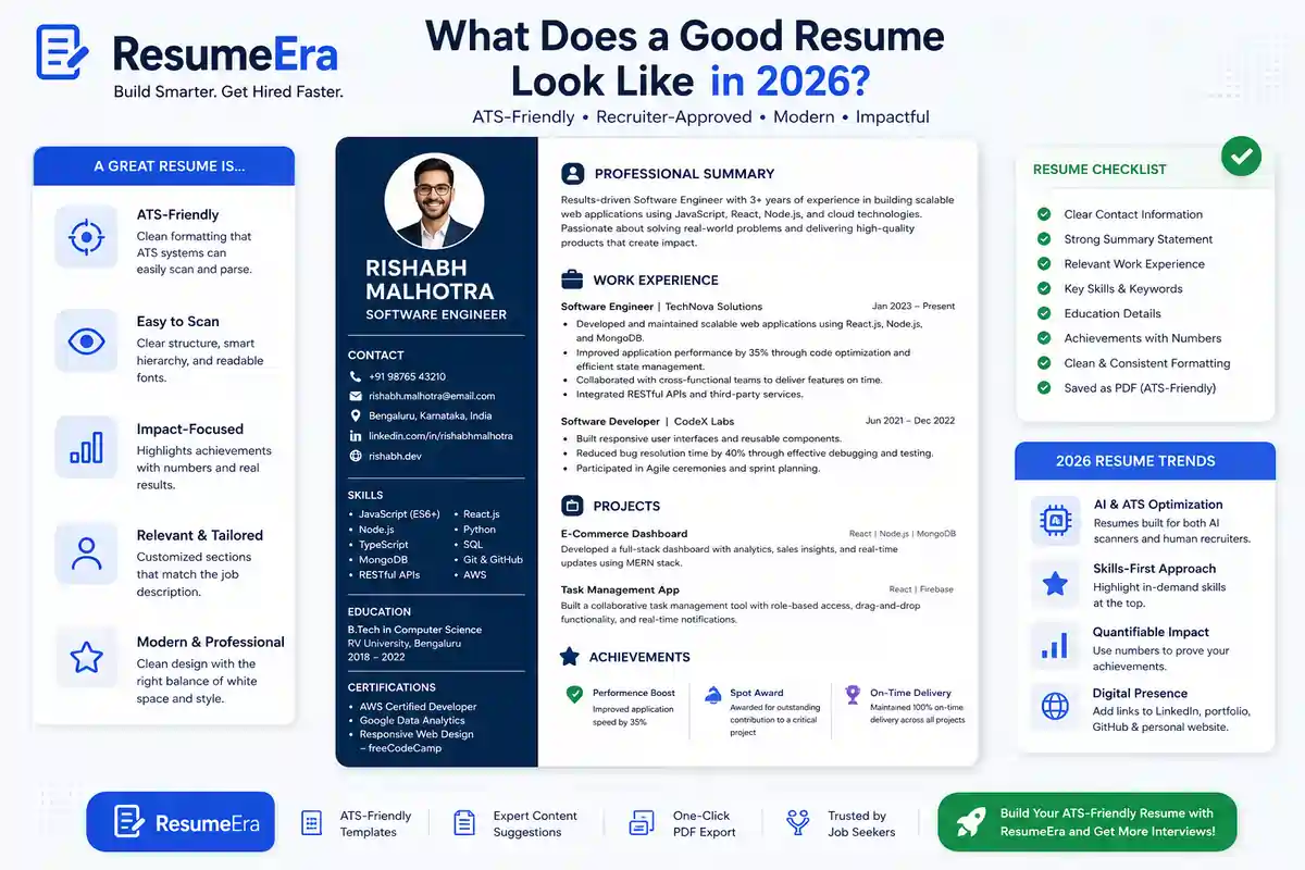 What Makes a Good Resume Look Good to Recruiters?