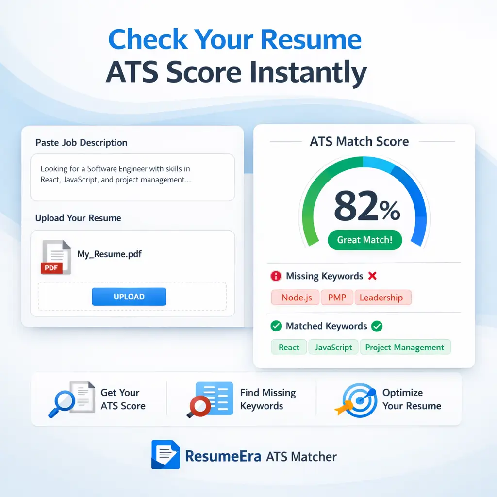 Free ATS Resume Checker