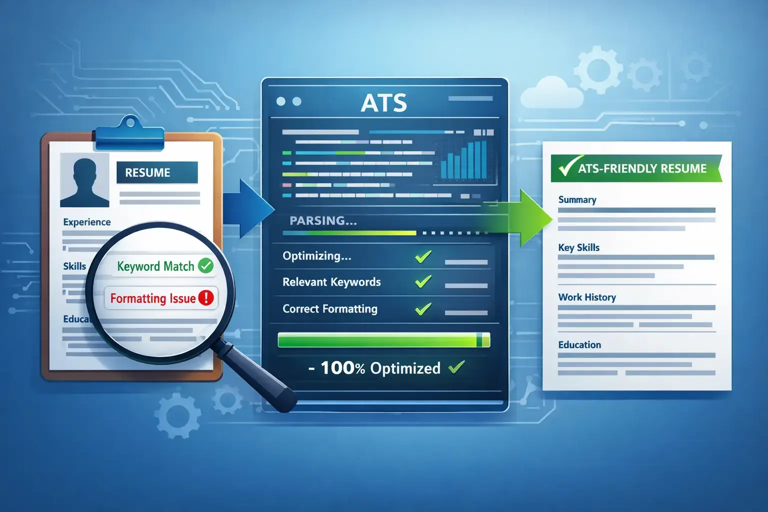 ATS-Friendly Resume Format for Beginners (Complete SEO Guide)