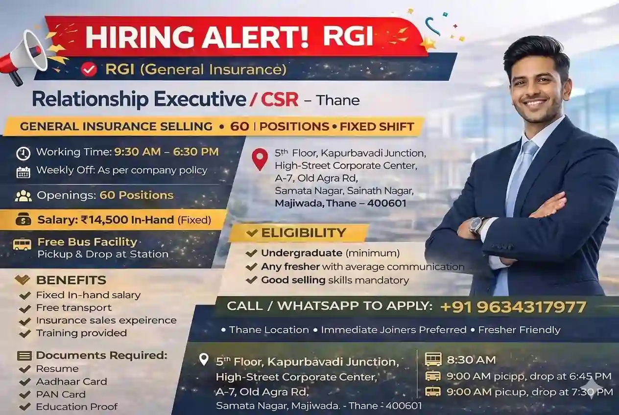 Relationship Executive / CSR – Thane | workIndia job | Resumeera